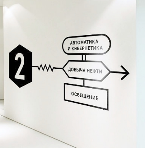 Навигационные таблички в СПб — пример работы 2
